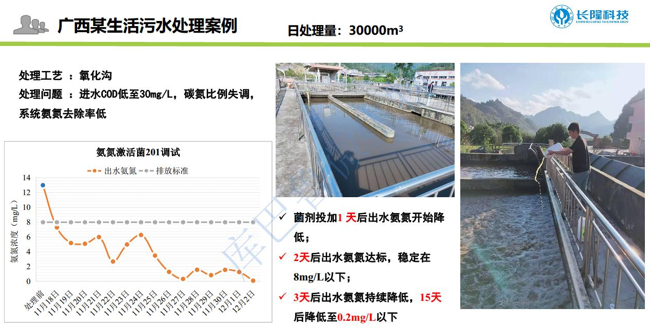 低溫氨氮激活菌應(yīng)用案例-生活污水廠